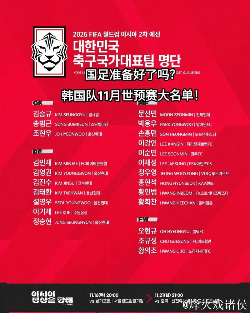 世预赛11月份回归!各主要国家队大名单一览 世预赛11月份回归!各主要国家队大名单一览
