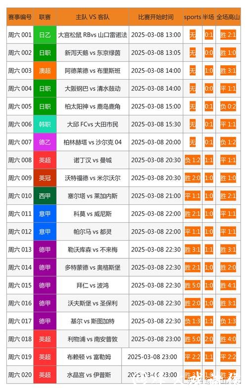 2026年热门世界杯投注网站推荐