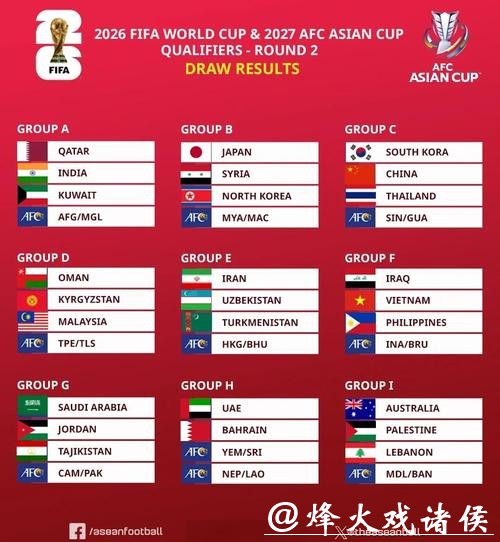 2026世界杯中北美预选赛激烈对决