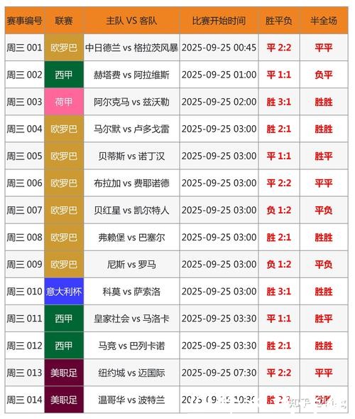 世界杯竞猜APP官方下载