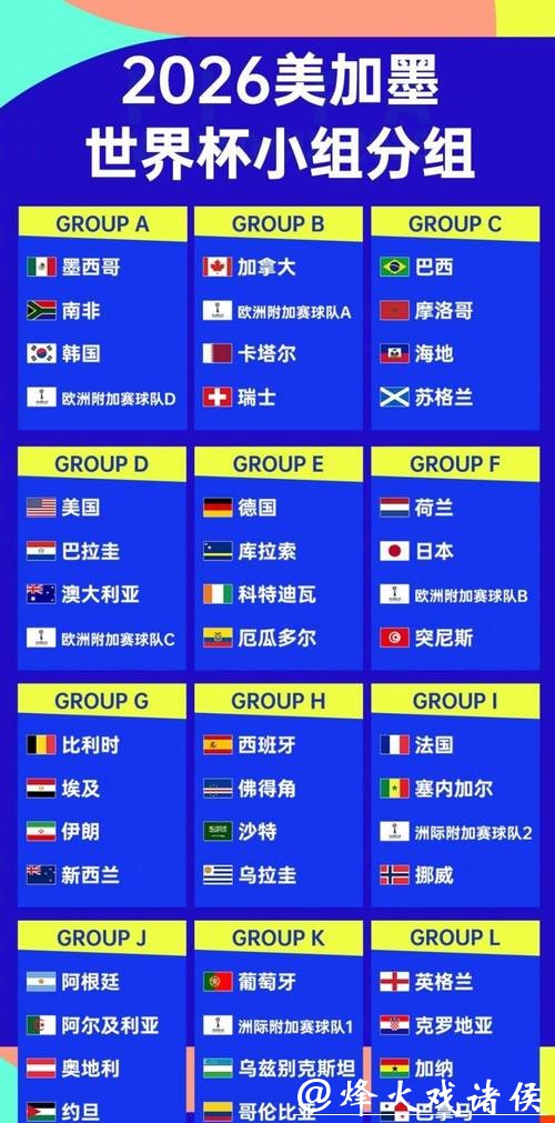 2026年世界杯热门在线投注平台解析