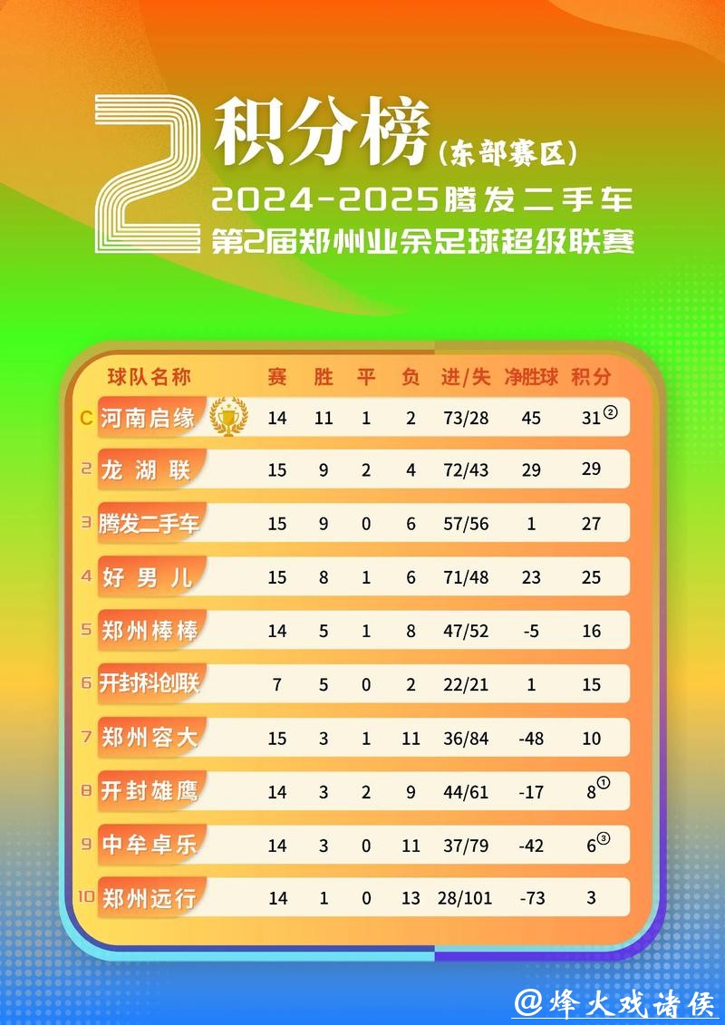 2026世界杯热门下注平台推荐榜单 2026世界杯热门下注平台推荐榜单
